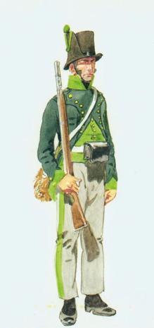 Cacciatori Bresciani, 1807-8 (Miniatura 219x465 px)